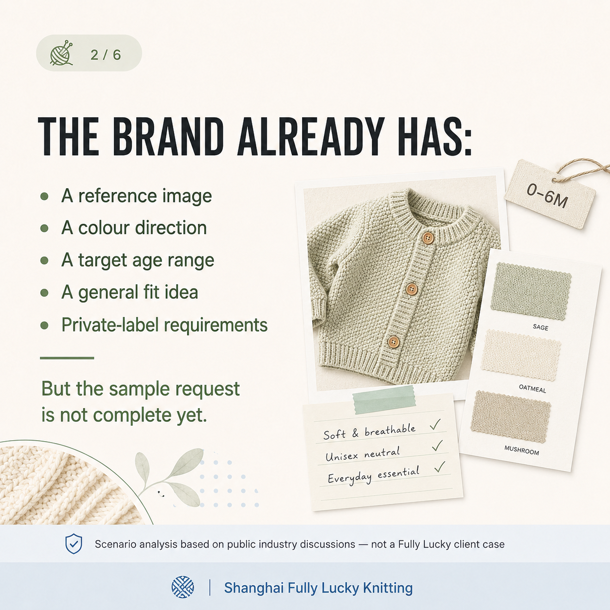 Example of information a babywear brand may provide before sampling, including a reference image, colour direction, target age range and private-label requirements.
